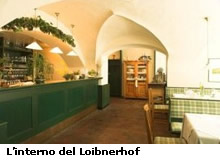 loibnerhof.jpg