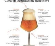 corso_birra_palermo