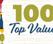 top_100_valuies