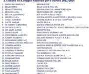 CONSIGLIO-DIRETTIVO-UIV-2022