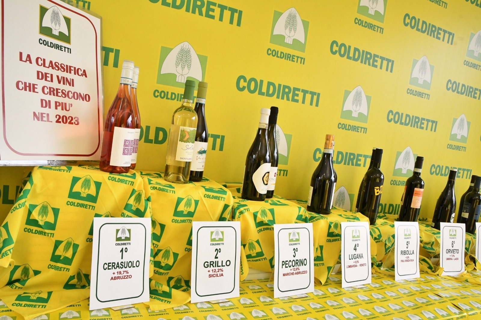 La top ten dei vini più consumati secondo Coldiretti