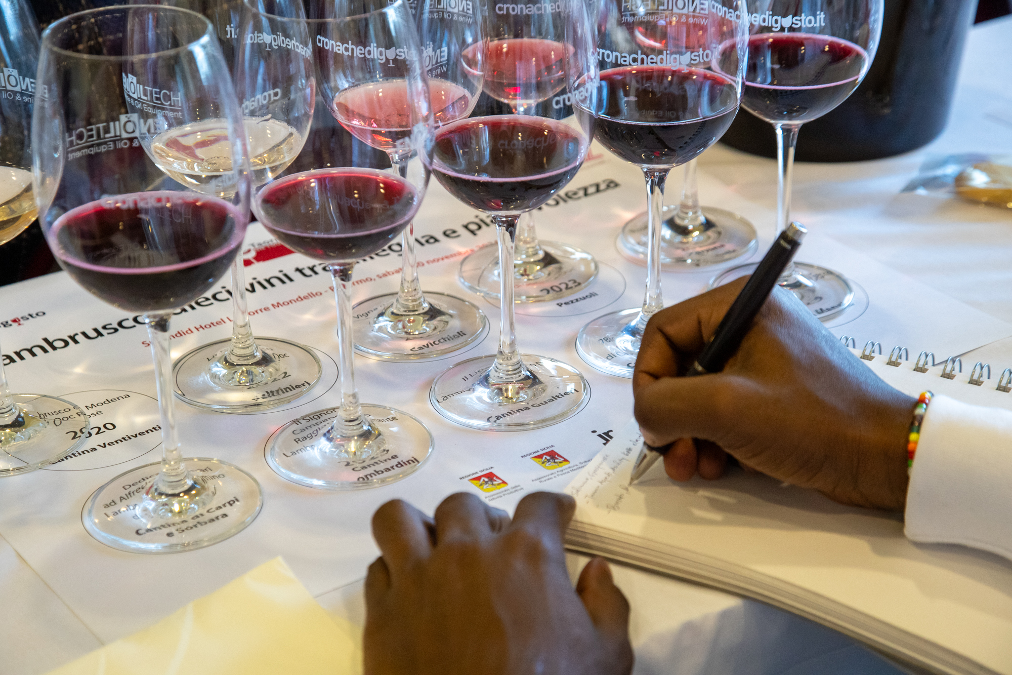 ph Vincenzo Ganci, Migi Press