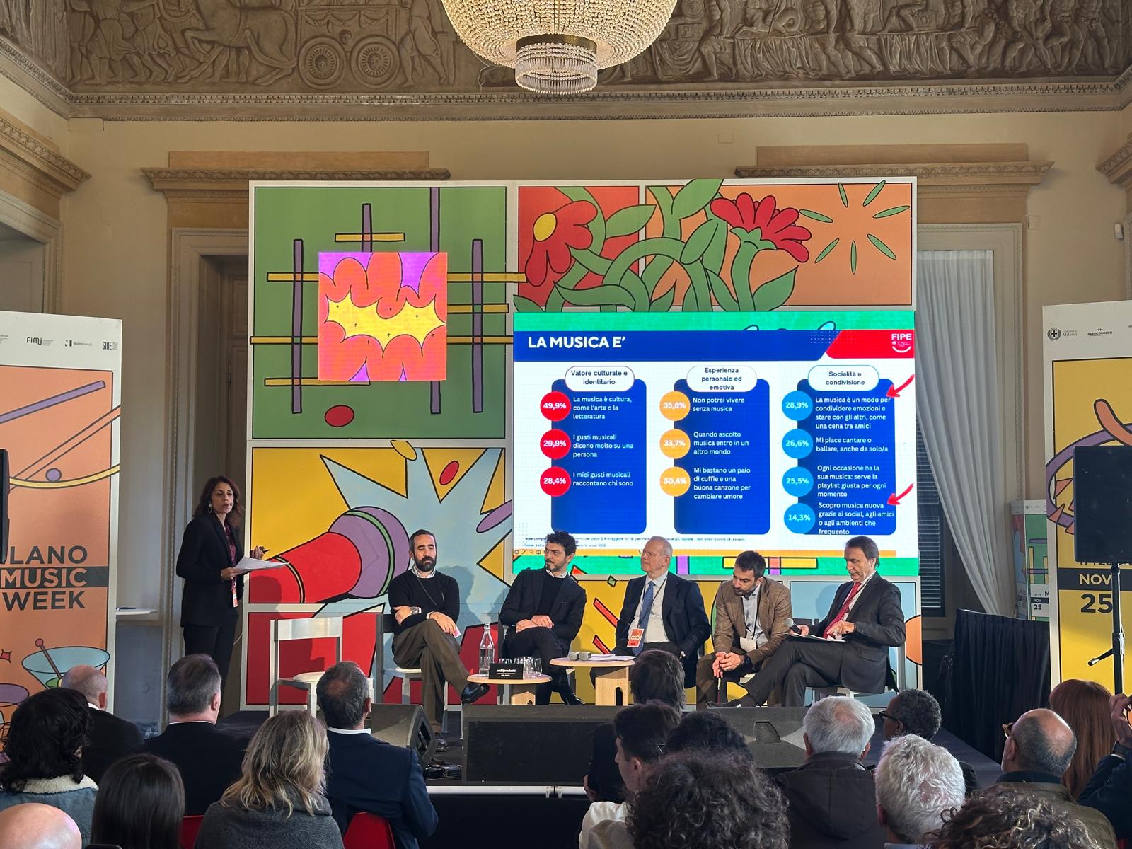 Immagine_Evento Musica Pubblici Esercizi FIPE