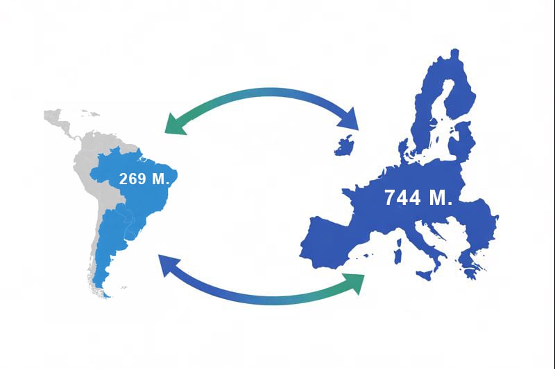 L’accordo di libero scambio tra l’Ue con il blocco sudamericano del Mercosur