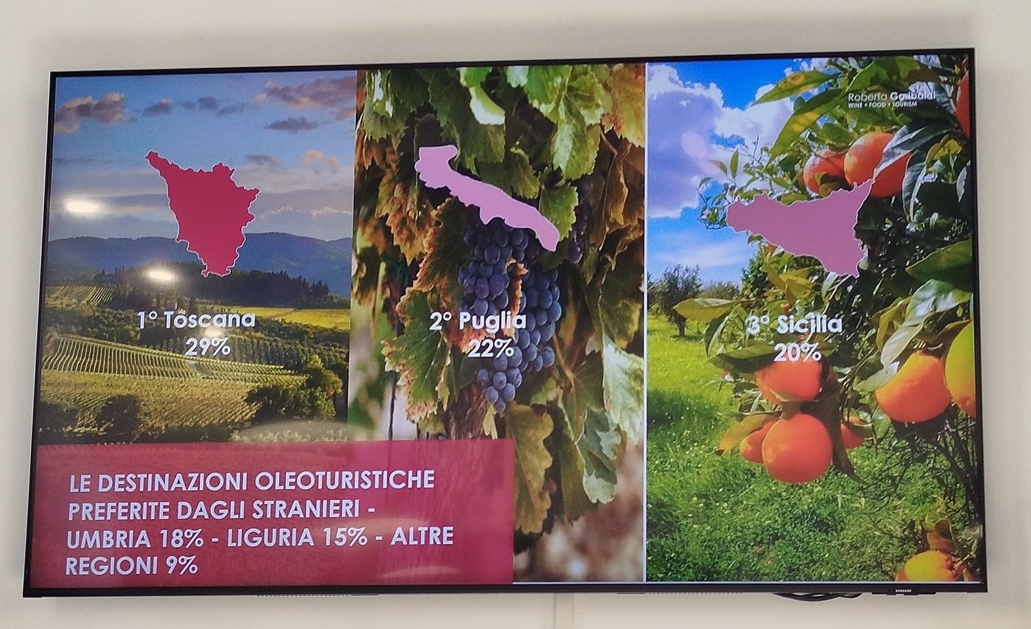 Desitnazioni oleoturistiche