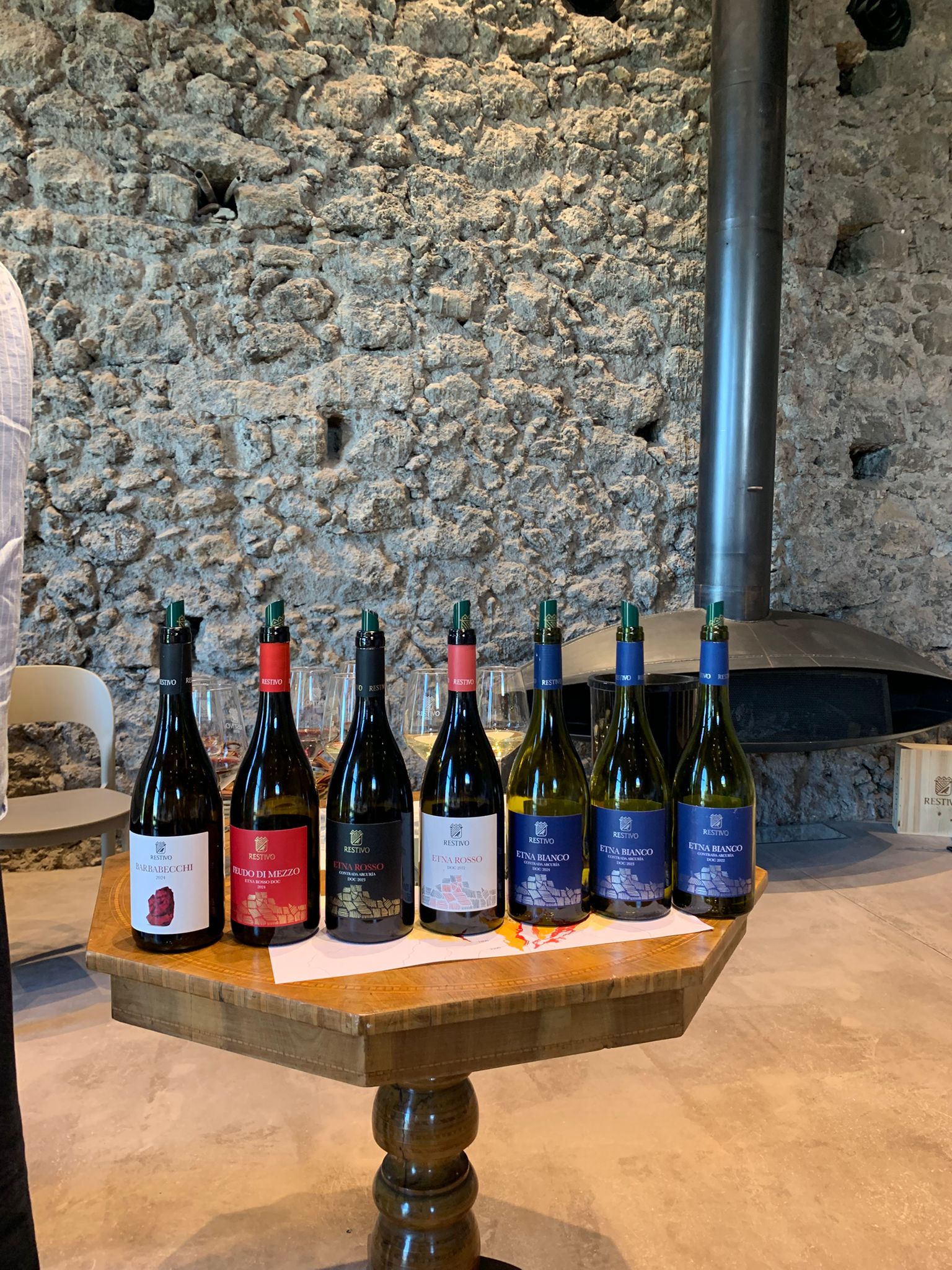 I vini degustati